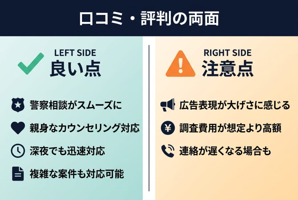 仮想通貨詐欺返金支援センターの口コミ・評判を調査|良い声・悪い声の両方を紹介