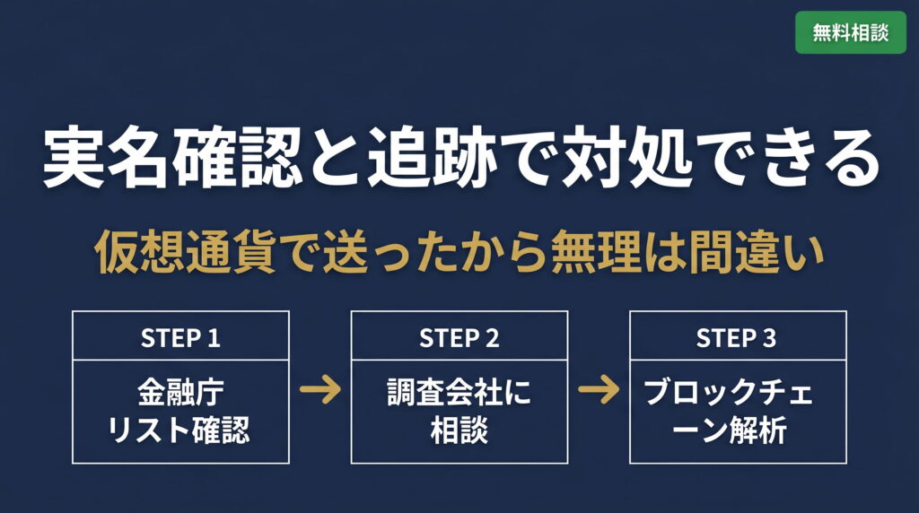 まとめ｜仮想通貨詐欺コインは「実名確認」と「追跡」で対処
