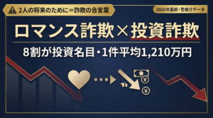 ロマンス詐欺×投資詐欺の手口と対処法｜被害額1,200万円超・8割が投資名目【2026年最新】