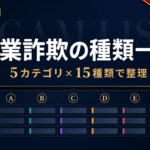 副業詐欺の種類一覧【2026年最新】｜カテゴリ別の被害額目安と対処法まで解説