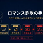 ロマンス詐欺の手口【2026年最新】SNS接触から出金拒否まで段階別フローと対処法