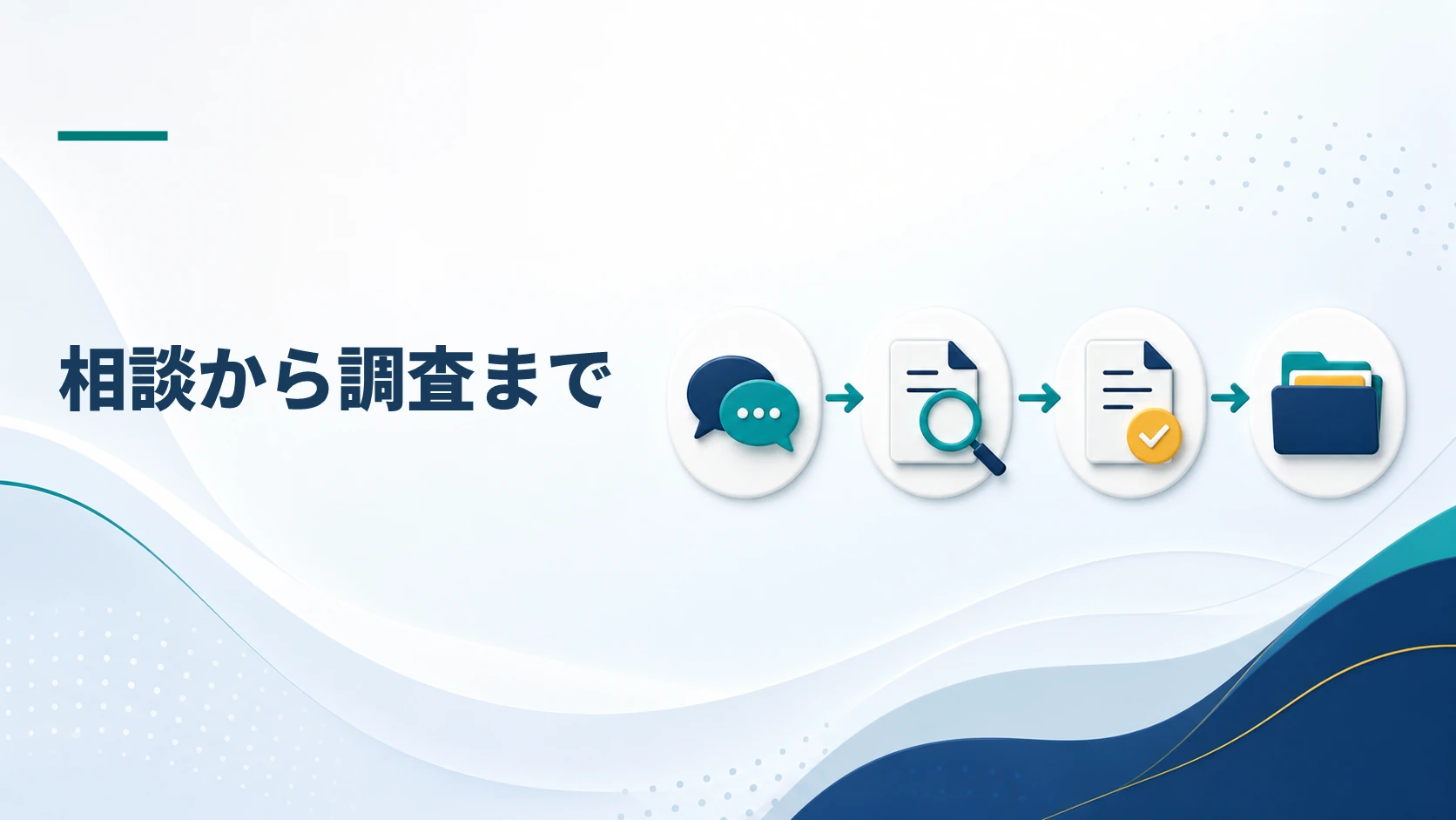 無料相談から調査内容の確認までの流れ