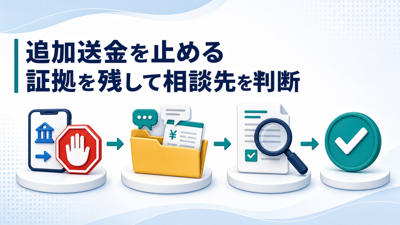 追加送金を止めて証拠を残し相談先を判断するFX詐欺対策のまとめ画像