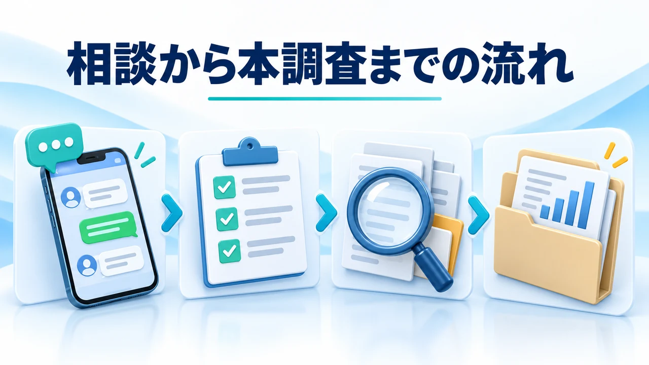 クリアパス調査会社の相談から本調査までの流れ