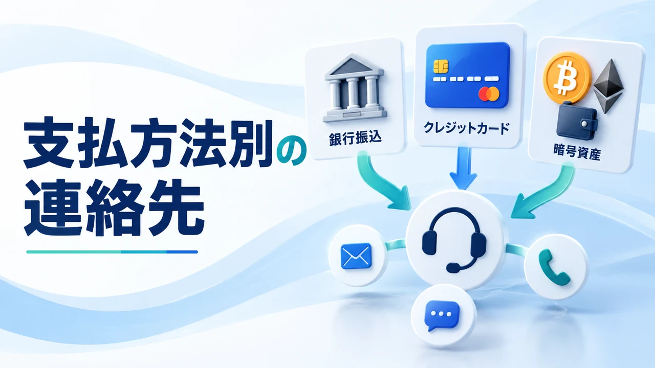 仮想通貨詐欺の支払方法別の連絡先