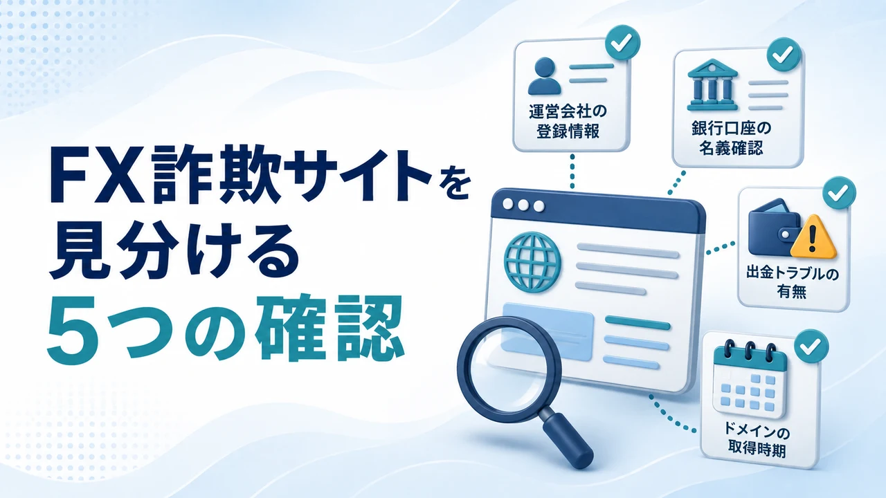 FX詐欺サイトを見分ける5つの確認を示す図