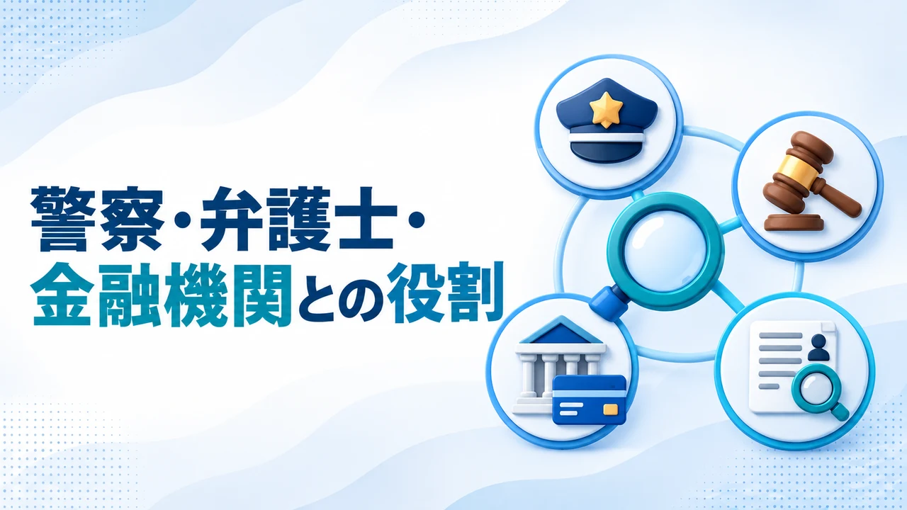 サイバーガード株式会社と警察や弁護士や金融機関の役割を示す図